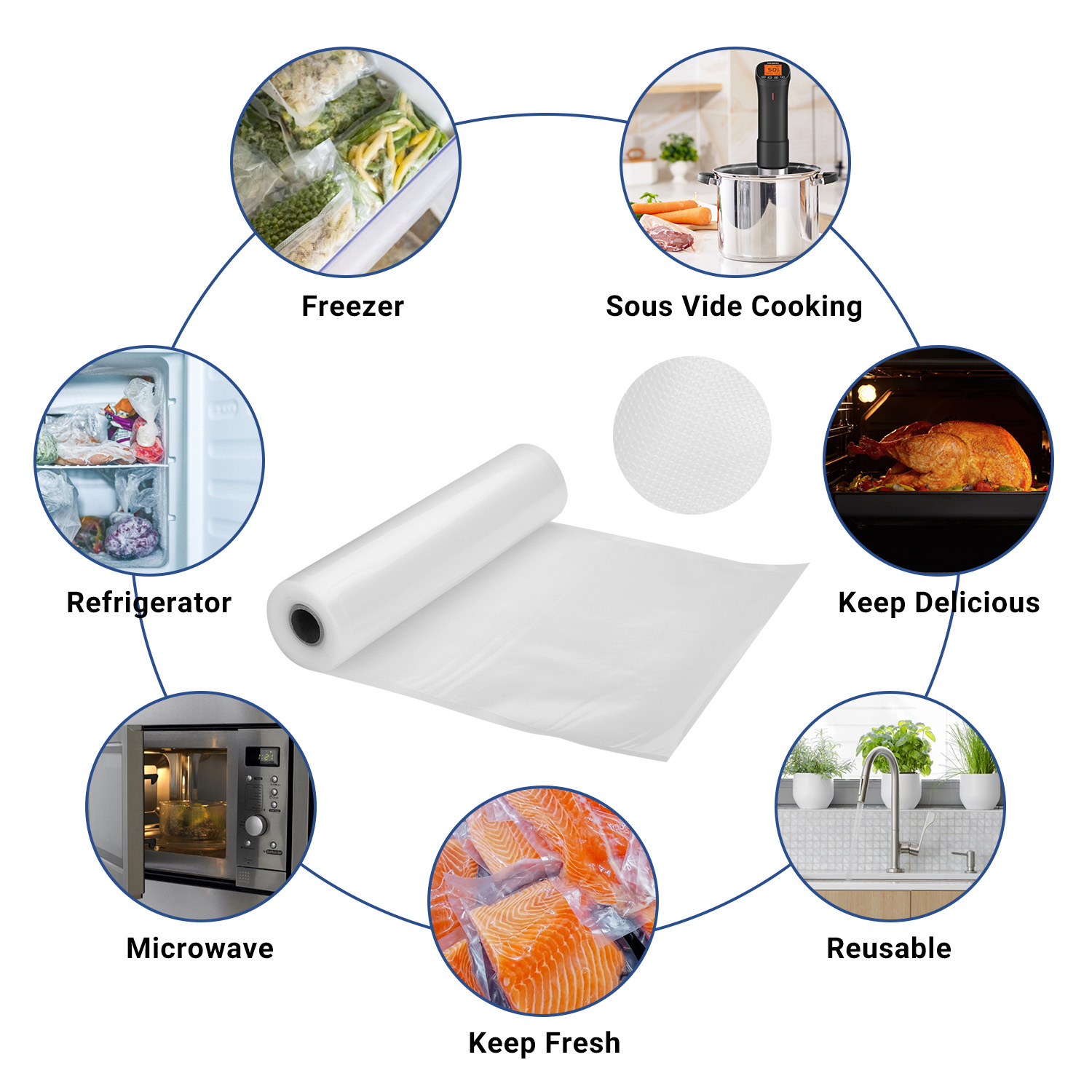 INKBIRD Gıda Tasarrufu için Va - Sous Vide Immersion incelemesi ve fiyatı