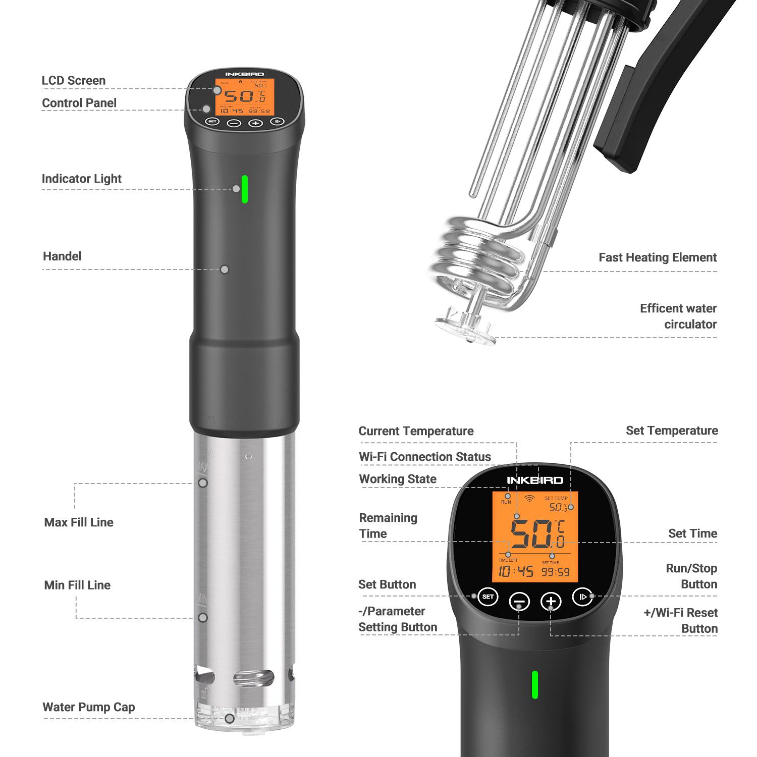 INKBIRD Mutfak Sous Vide ISV-2 - Sous Vide Immersion incelemesi ve fiyatı