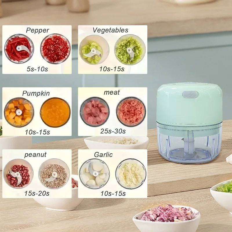 2027 250ml Mini Şarj Edilebili - Meat Grinder Attachment incelemesi ve fiyatı