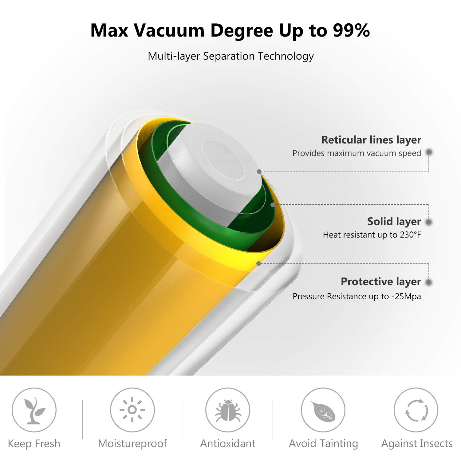 Sous Vide vakum paketleme maki - Sous Vide Immersion incelemesi ve fiyatı