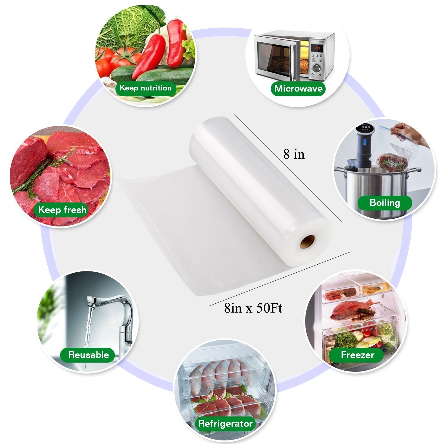 Sous Vide vakum paketleme maki - Sous Vide Immersion incelemesi ve fiyatı